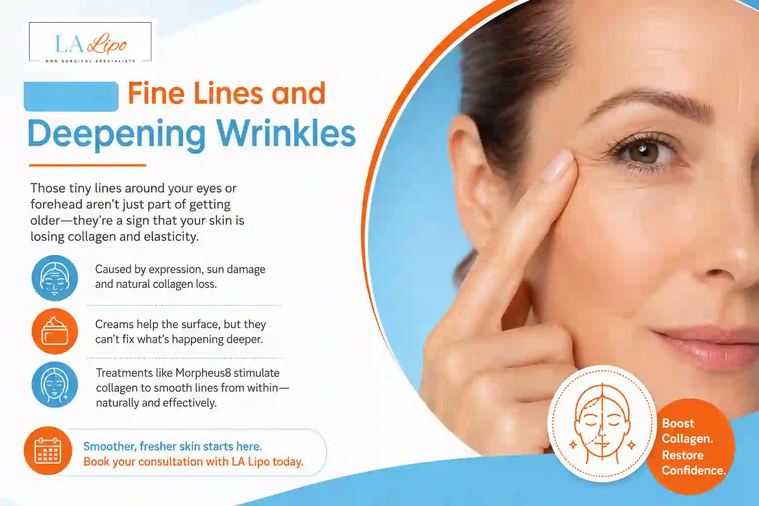 Sign #2: Fine Lines and Deepening Wrinkles Havant